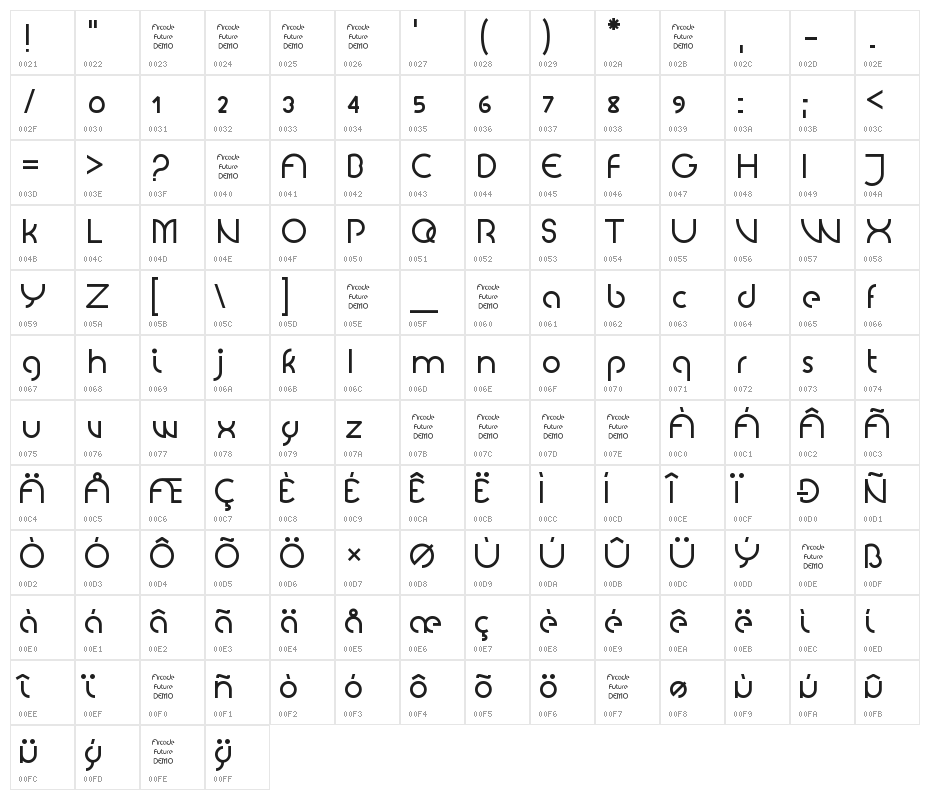 Arcade Future DEMO Character Map