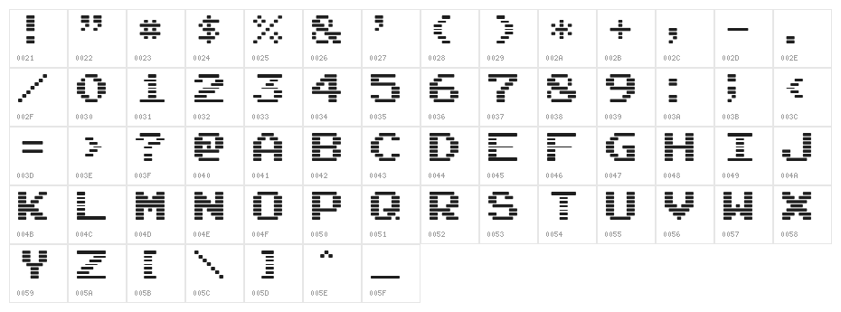 Arcade I Character Map