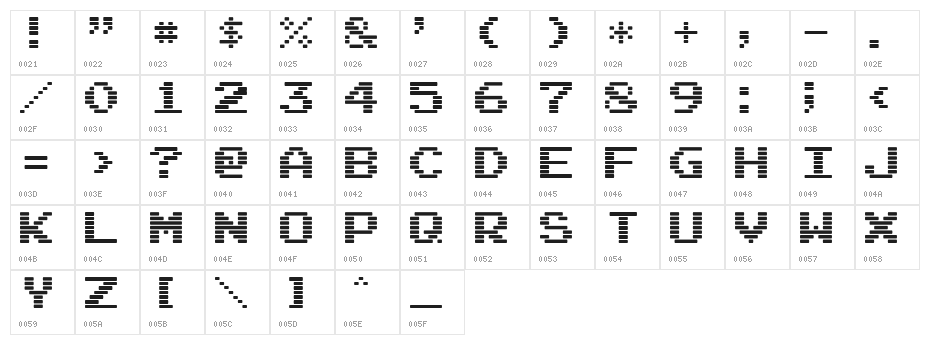 Arcade Interlaced Character Map