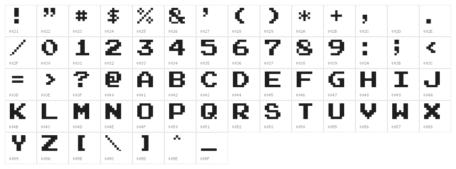 Arcade N Character Map