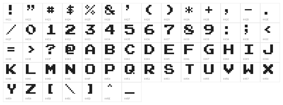 Arcade Normal Character Map