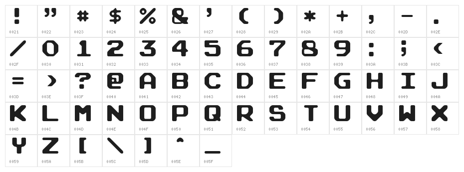 Arcade R Character Map