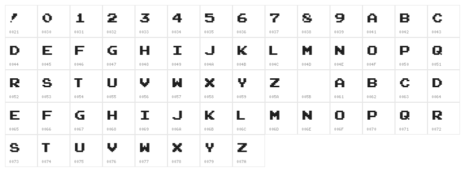 ArcadeClassic Character Map