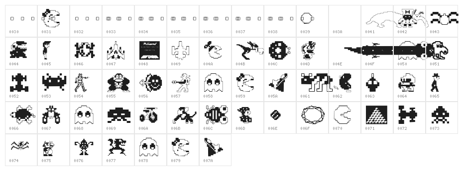 Arcade Character Map
