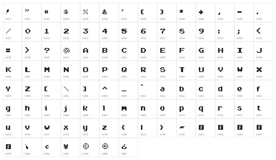 Arcadepix Plus Regular Character Map