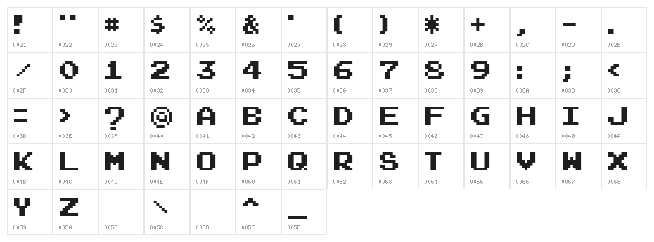 Arcadepix Character Map