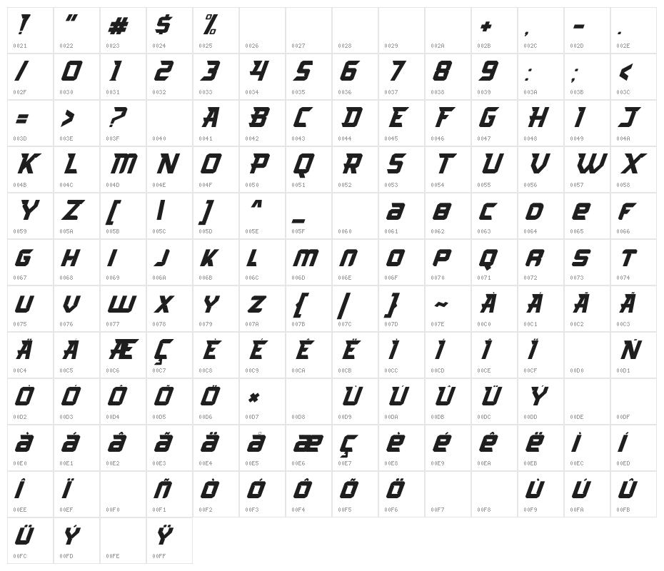 Arcades Italic Character Map