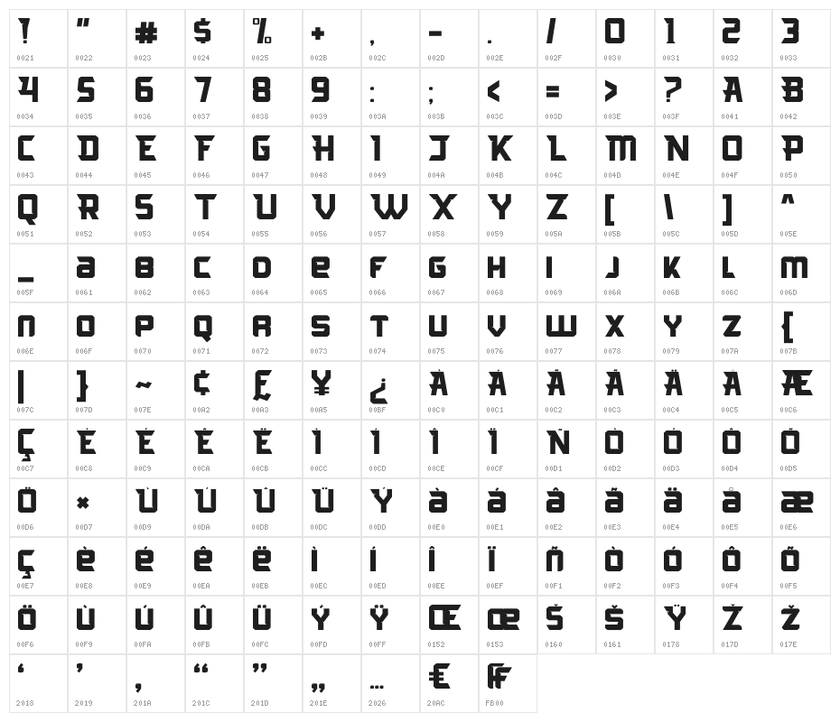 Arcades Character Map