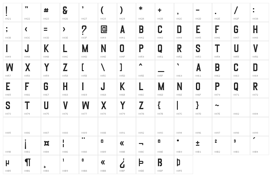 Arcana Pro DEMO Character Map