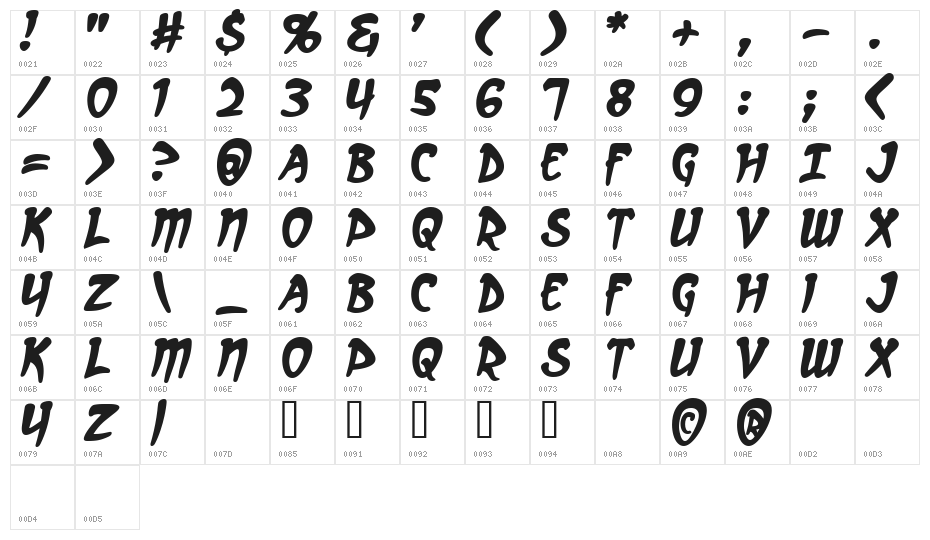 Arcanum Bold Character Map
