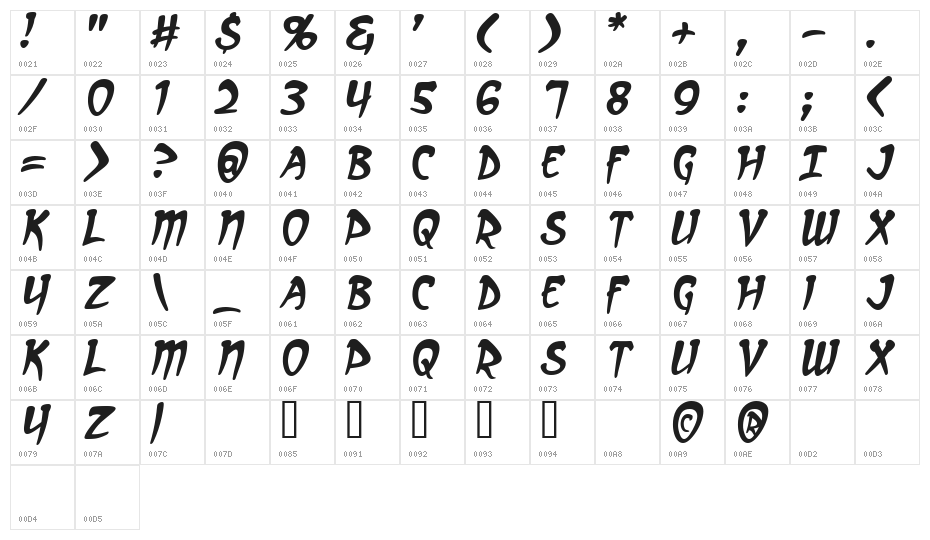 Arcanum Italic Character Map