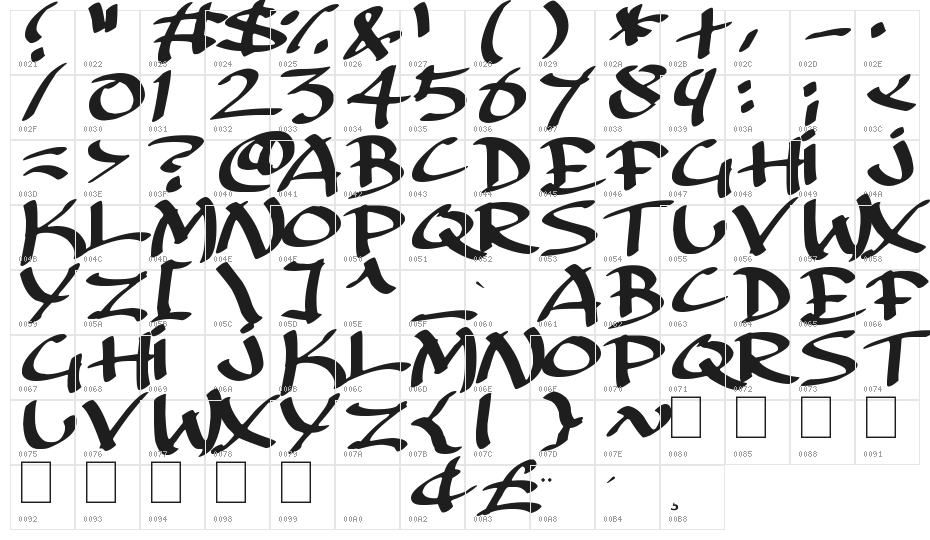 Archaic Asian Inks Character Map