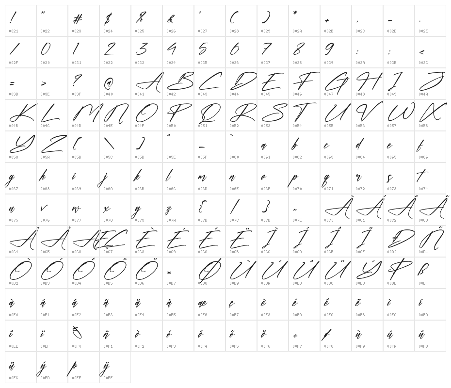 Archattson Hollmytro Character Map