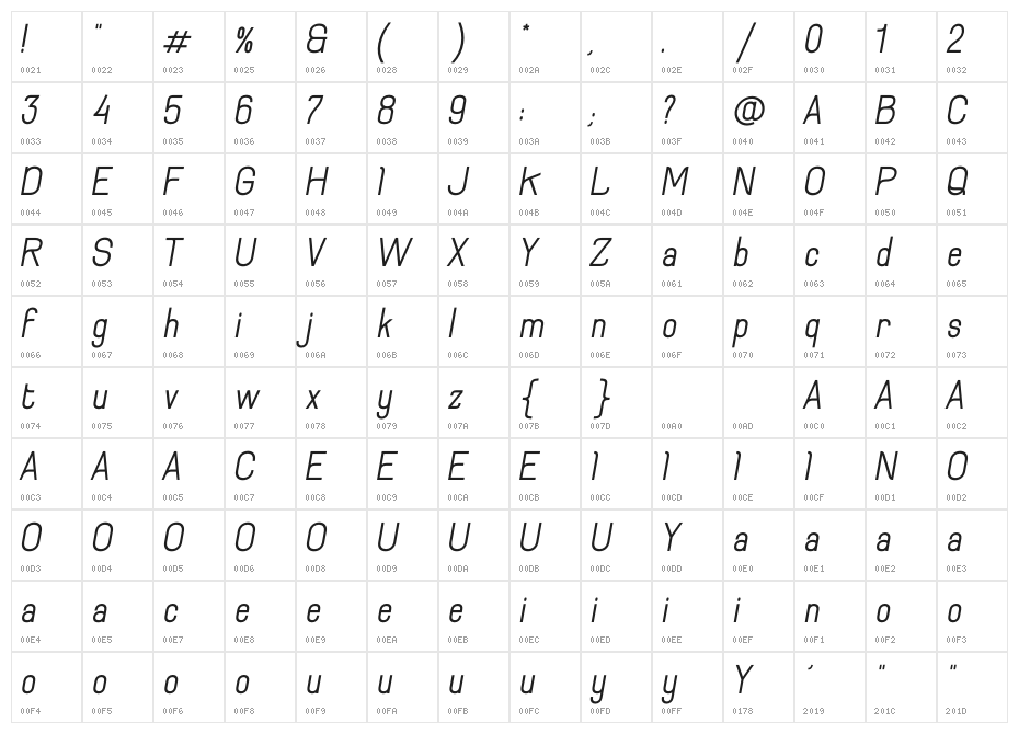 Archee Demo Italic Character Map