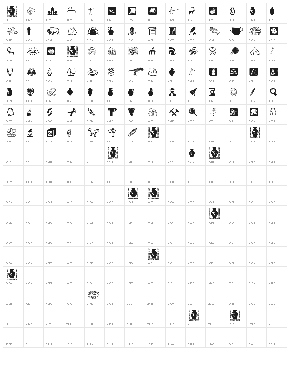 Archeology Character Map