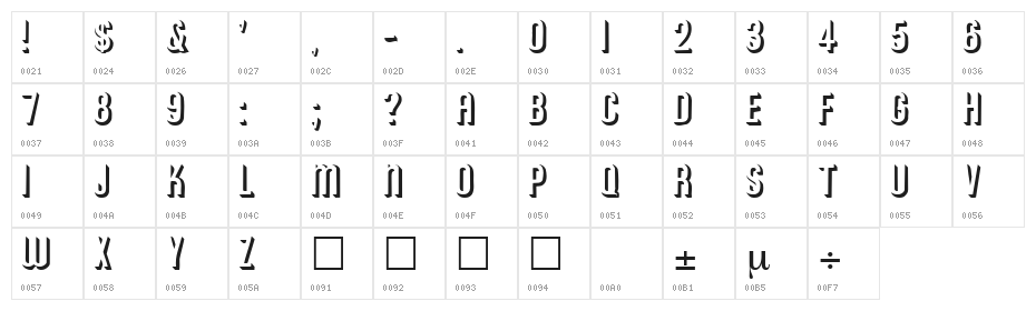Archer Character Map