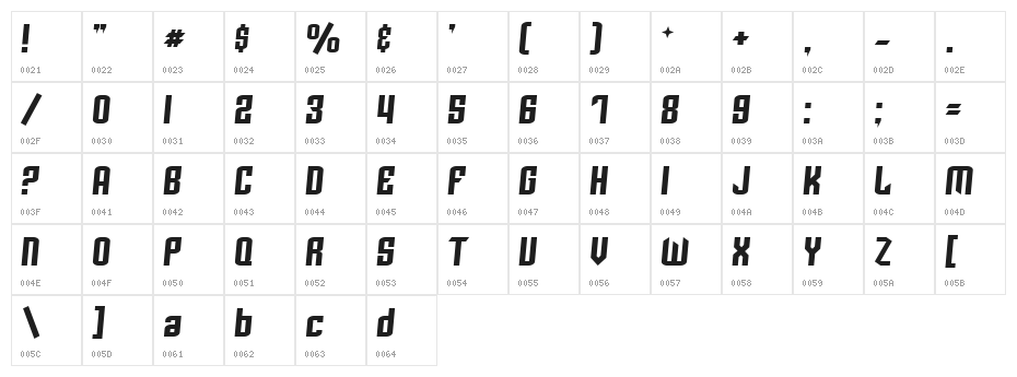 Archery Black Rounded Italic Character Map