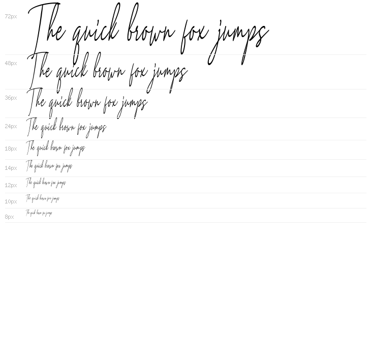 Archie Websters Waterfall