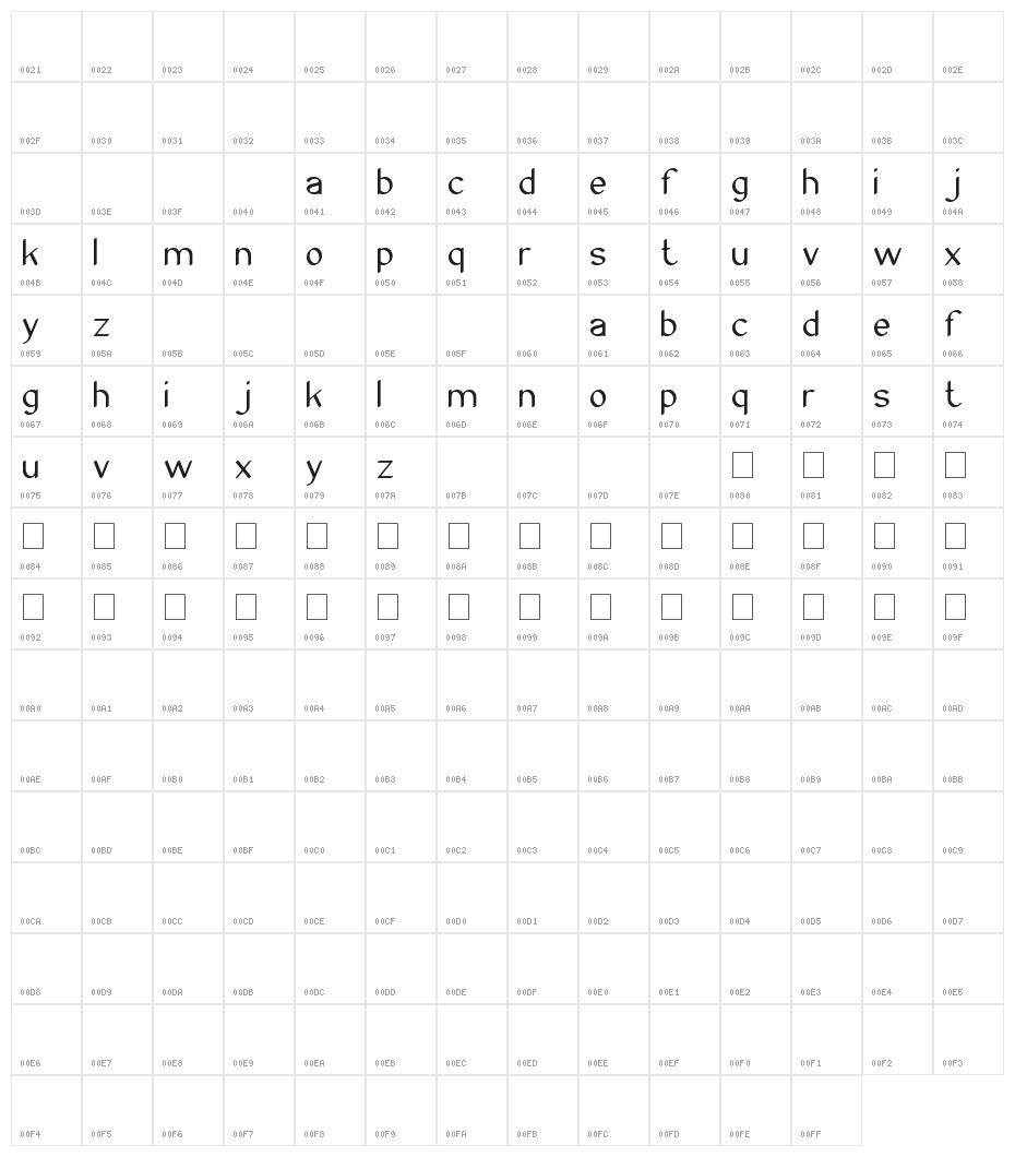 Archieve Character Map