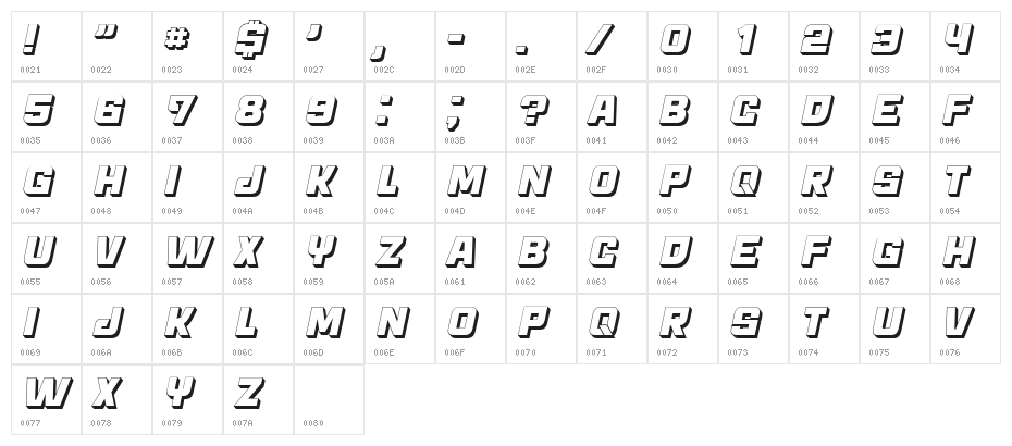 Archigadget 3D Italic Character Map