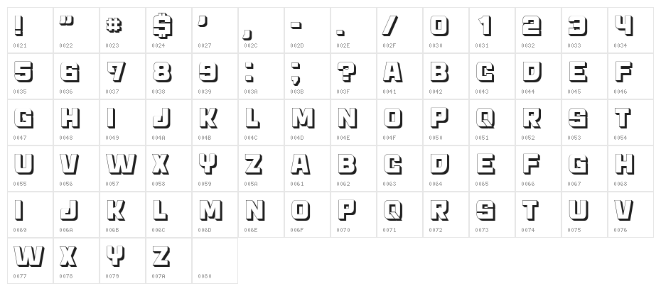 Archigadget 3D Regular Character Map