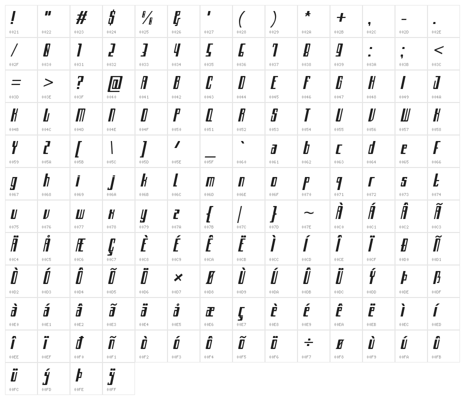 Archimate Italic Character Map