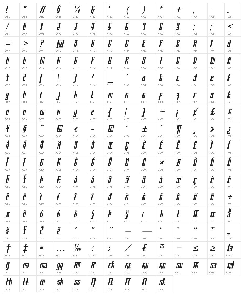 Archimate Italic Character Map