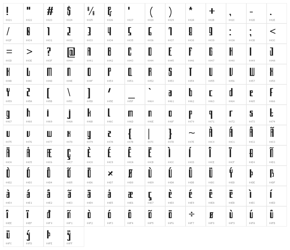 Archimate Character Map