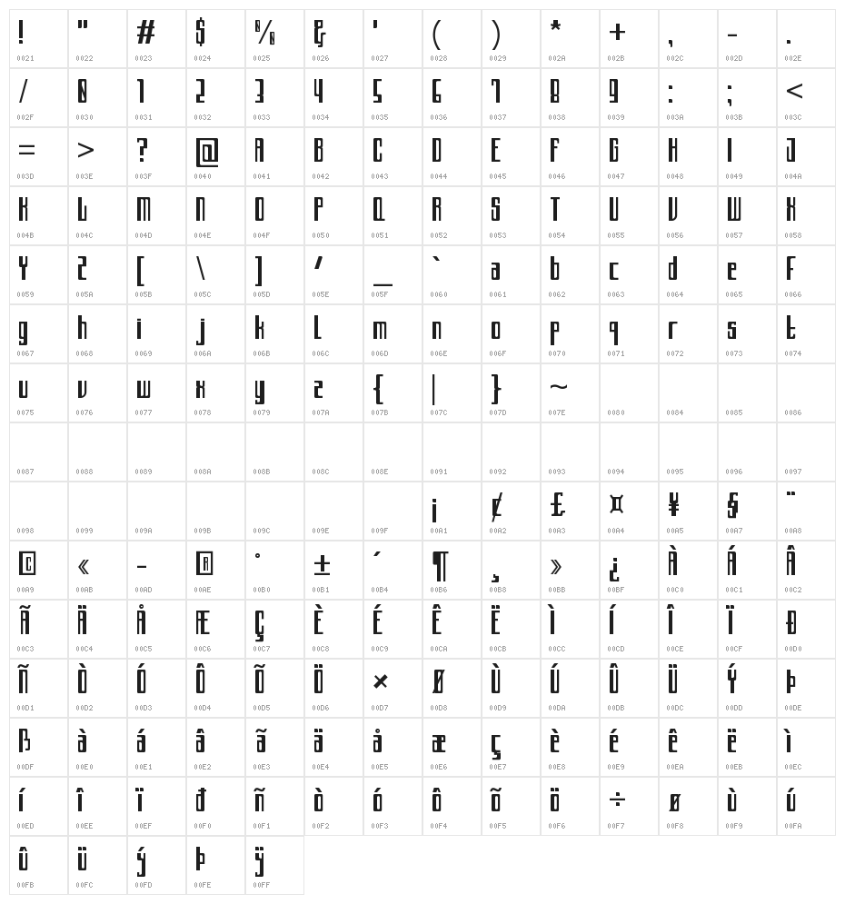 Archimate Character Map