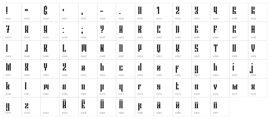 Archipelago Condensed Character Map