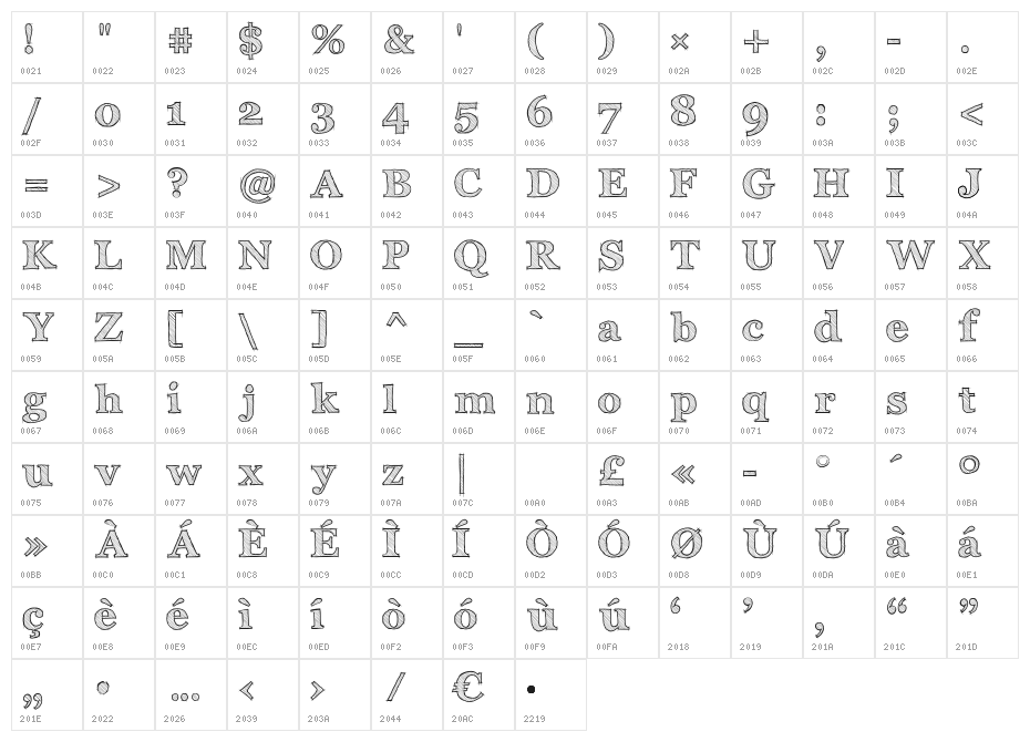 Archistico Bold Character Map