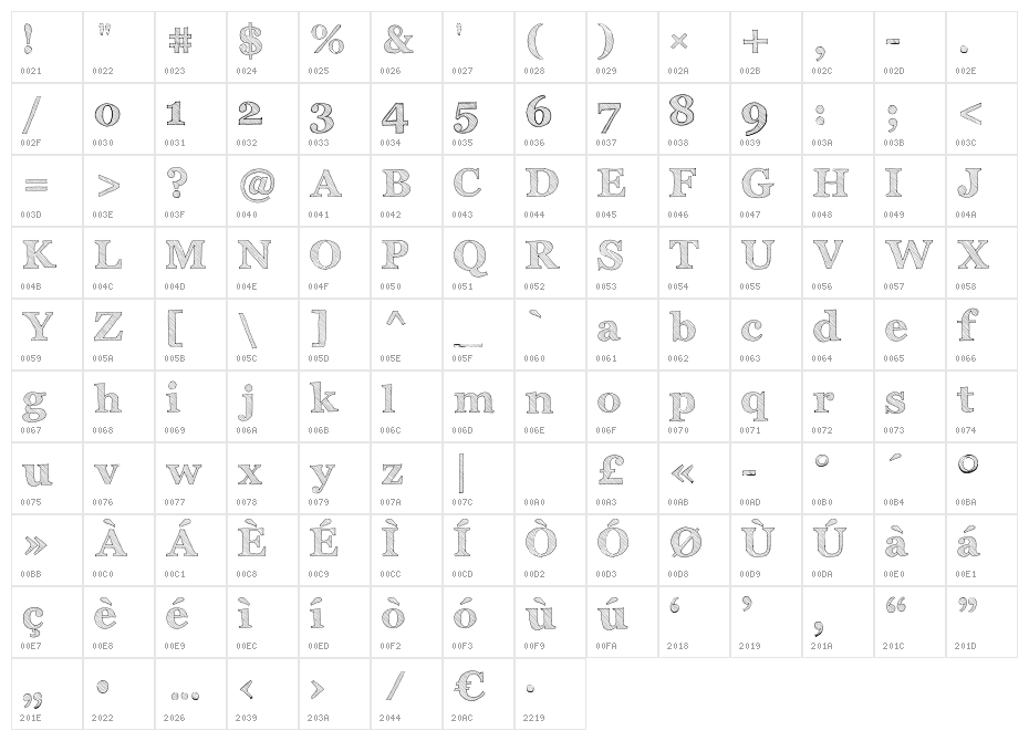 Archistico Normal Character Map