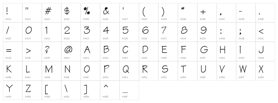 Architect-Bold Bold Character Map