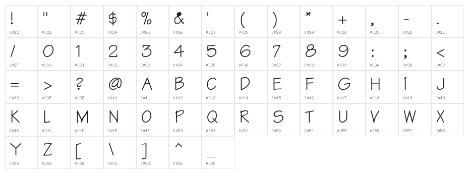 Architect-BoldS Character Map