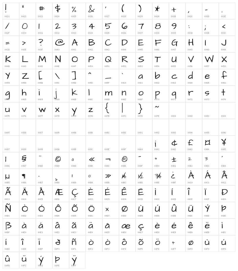 Architects Daughter Regular Character Map