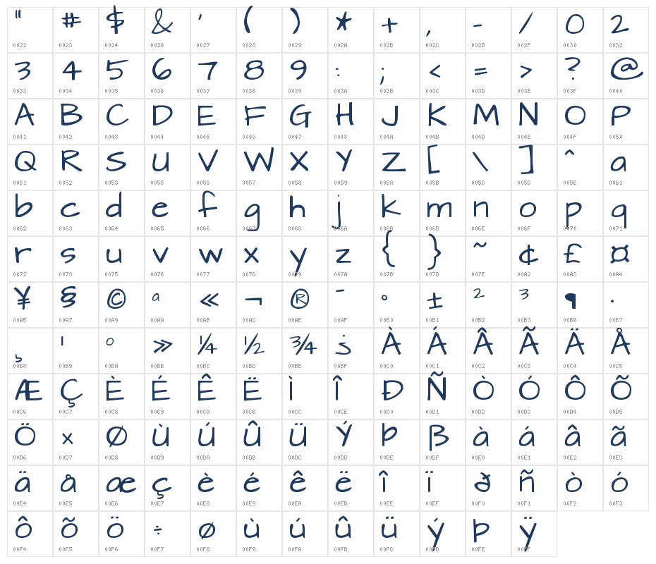 Architects Daughter1 Character Map