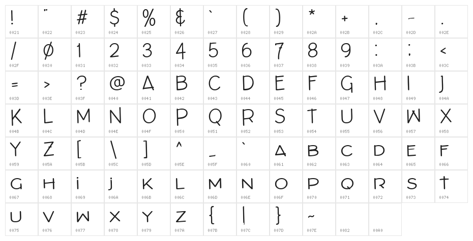 Architects Draft Bold Character Map