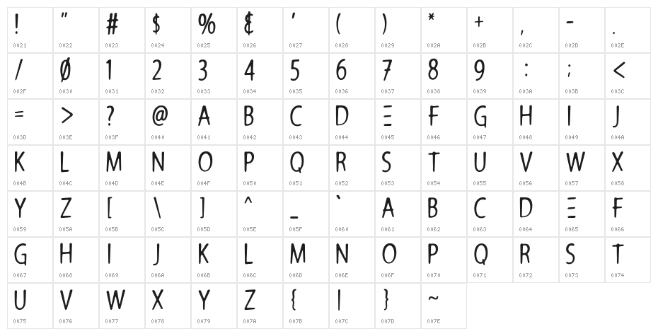 Architects Pen Character Map