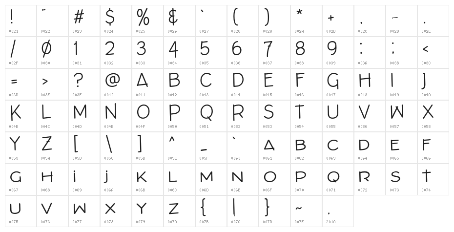 ArchitectsDraftBold Character Map