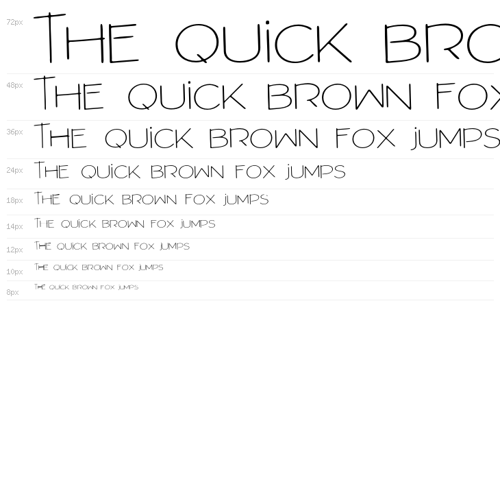 ArchitectsDraft Waterfall