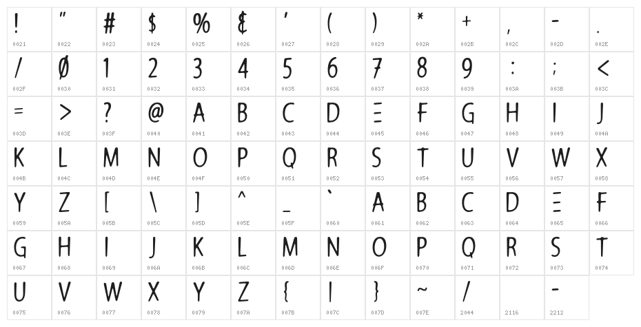 ArchitectsPen Character Map