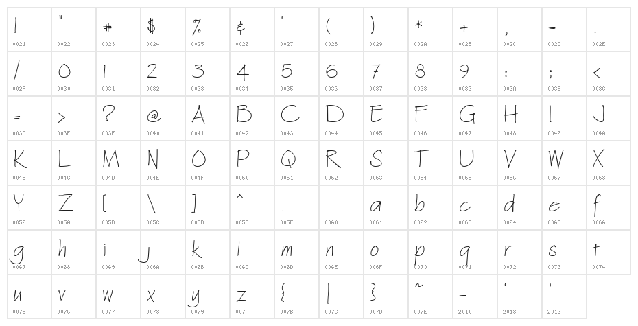 Architext Character Map
