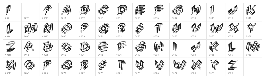 ArchitypograPsychodeliqu Character Map