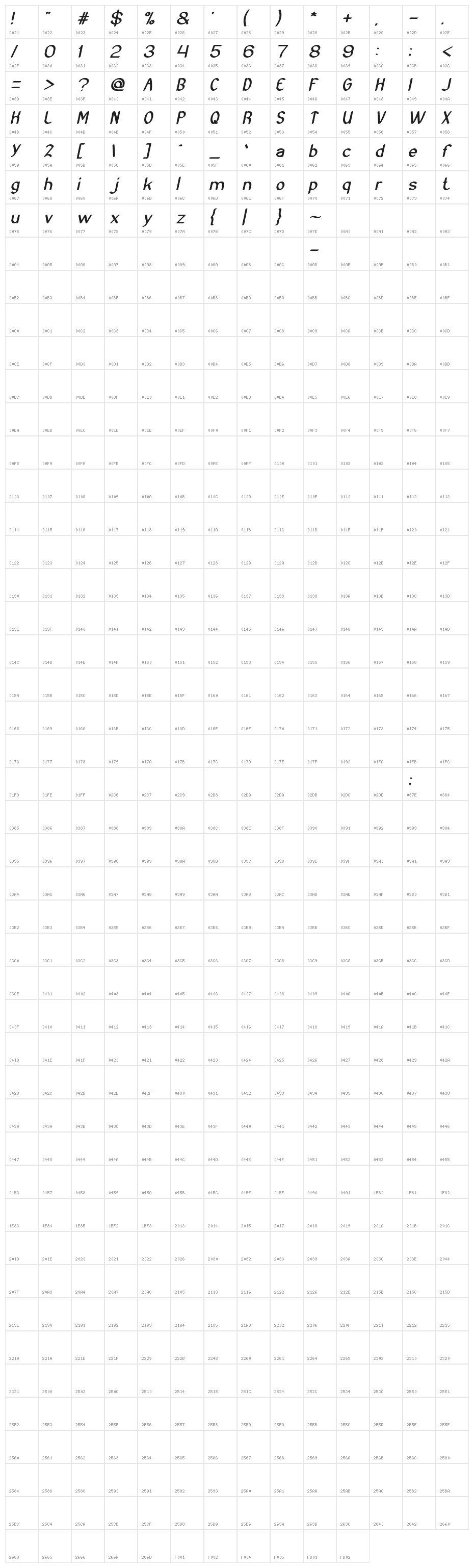 Archive Bold Italic Character Map