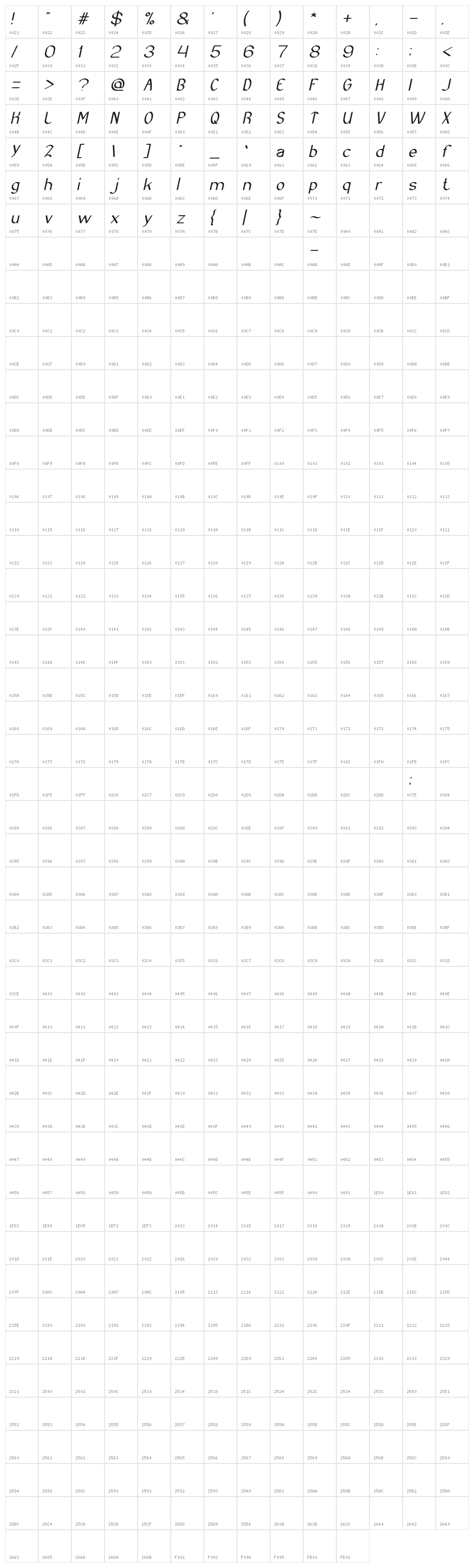 Archive Italic Character Map