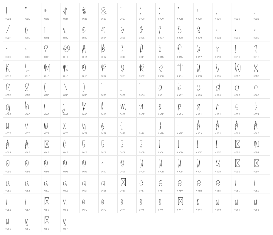 Archive Signature Character Map