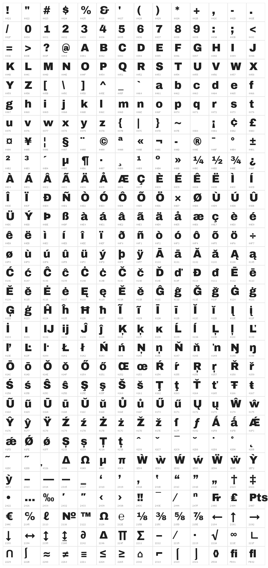 Archivo Black Character Map