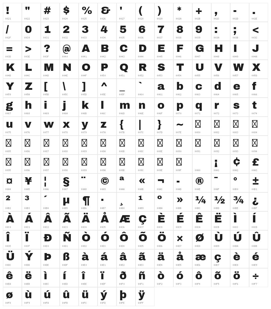 Archivo Black Character Map