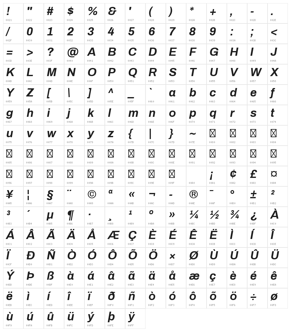 Archivo Bold Italic Character Map