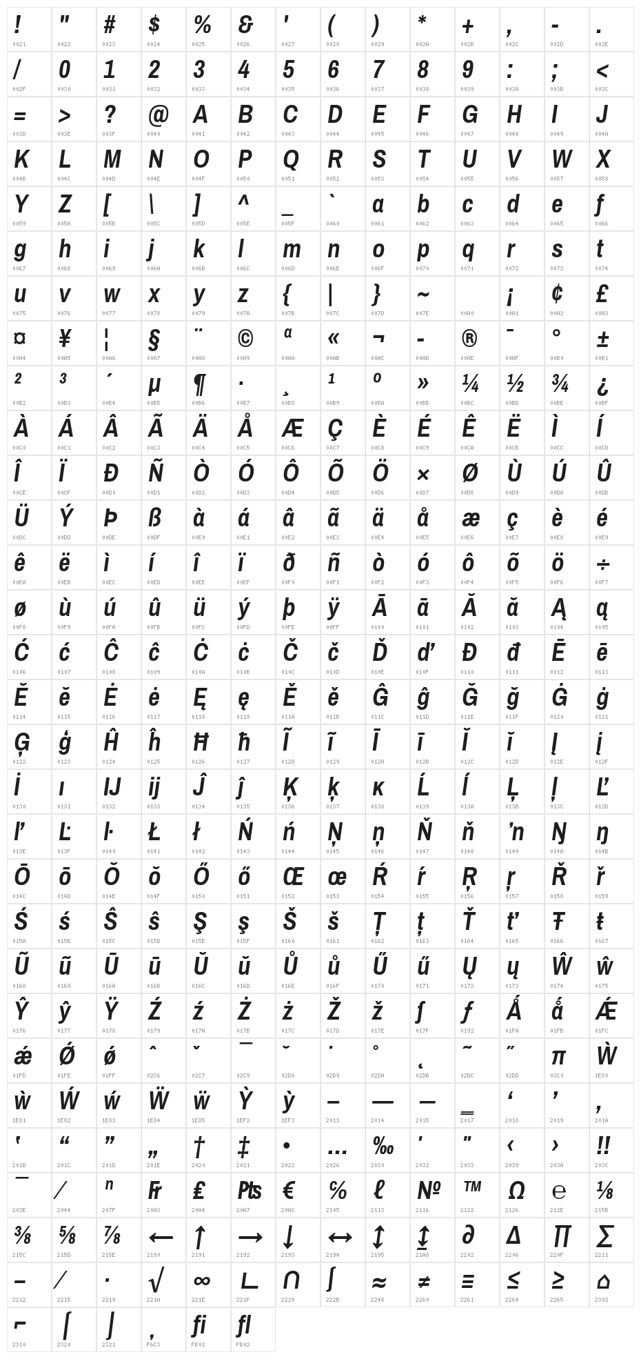 Archivo Narrow Bold Italic Character Map